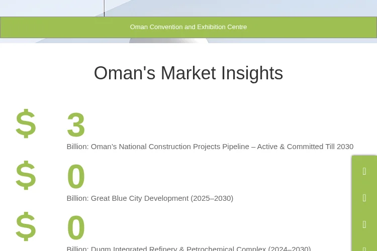 Project Oman 2026